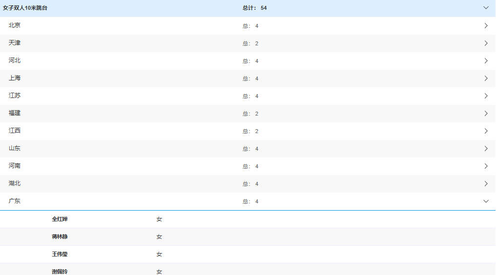 alt, 十五运会官, https