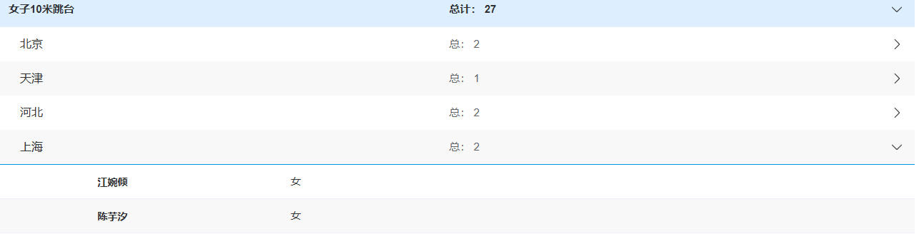 去年夏天的, src, 张家齐与苑