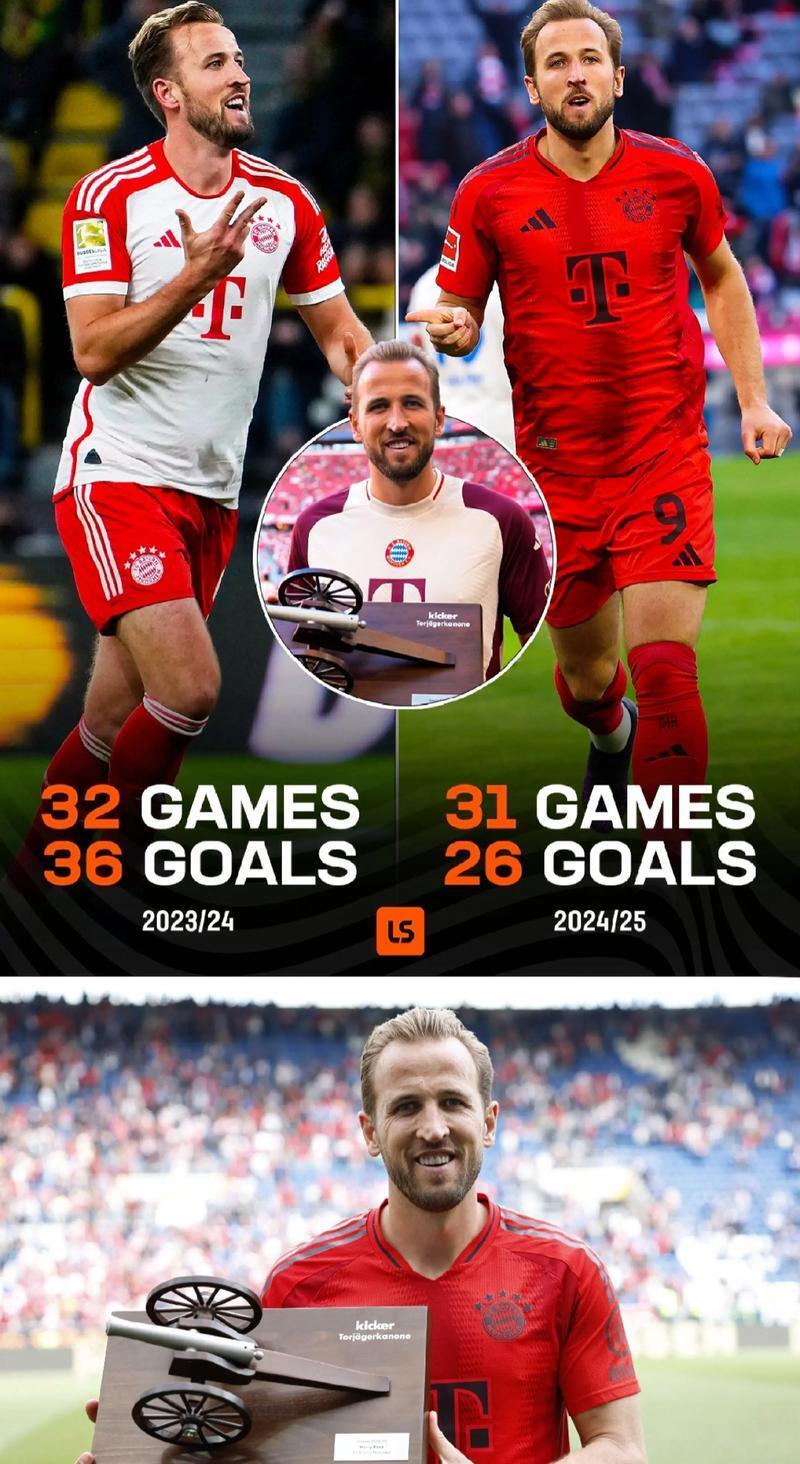 仅仅局限在, 拜仁对凯恩, https 仅仅局限在, 拜仁对凯恩, https